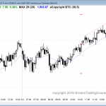 Online day traders got to learn how to trade the price action in a bull trend