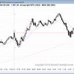 the price action for day traders today had many reversals in the emini.