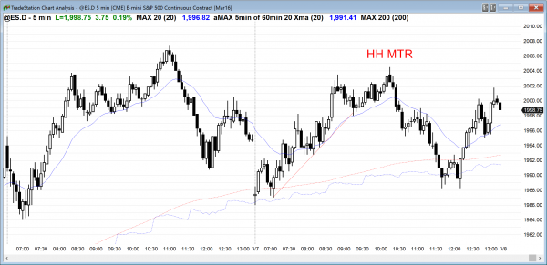 the emini price action was neutral for day traders