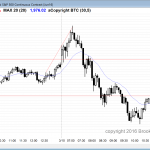 Emini day traders saw a strong sell climax and then major trend reversal in the emini.