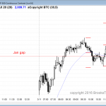 Online day traders who are learning how to trade had a bull trend today in the emini.