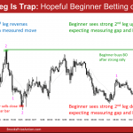 Al Brooks Webinar - Second Leg Traps