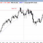 trading range price action in the emini