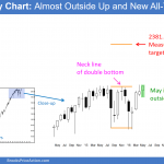 S&P Emini futures market analysis weekly report for May 28, 2016. Those learning how to trade the markets see that the monthly sell signal was bought, and this month’s candlestick pattern on the monthly chart will probably be an outside up bar.
