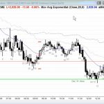 ES Chart Trading Progress Getting Rid of Losers