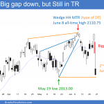 USDJPY sell climax candlestick pattern after Brexit crash.