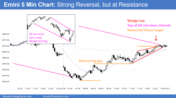 Intraday market update: June 16, 2016<br />Day trading a strong bear breakout 2 Day trading a strong bear breakout that reversed up after a sell climax for a measured move.