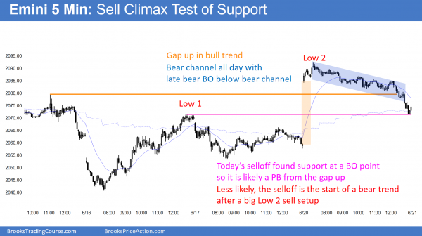 Trading Brexit price action <br />Intraday market update: June 20, 2016 2 Trading Brexit price action in the Emini. The bear channel stopped at support.