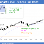 Small pullback bull trend day in the Emini.