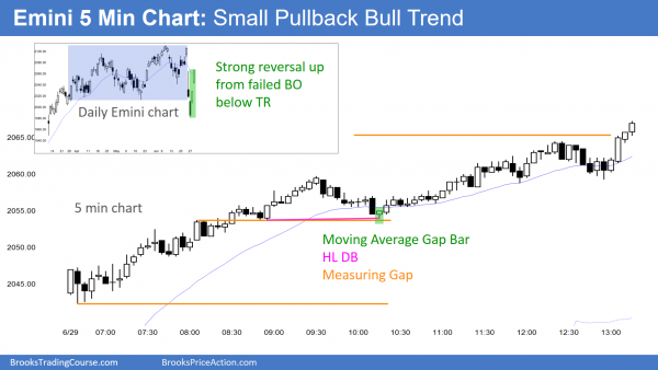 Day trading strategies after a sell climax when there is a small pullback bull trend day in the Emini.