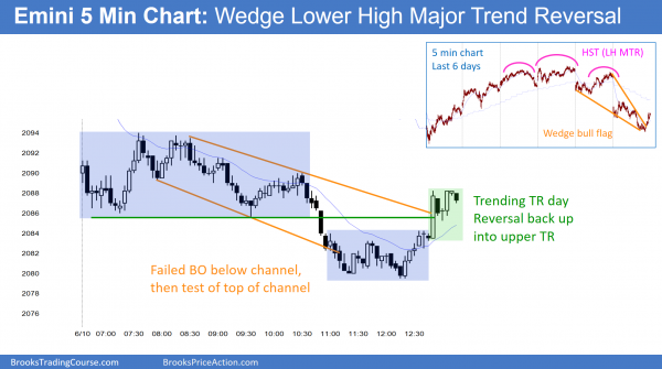 Intraday market update: June 10, 2016<br />Learn how to trade developing price action reversals 2 Learn how to trade developing price action reversals when the Emini reversed back up from the channel breakout.