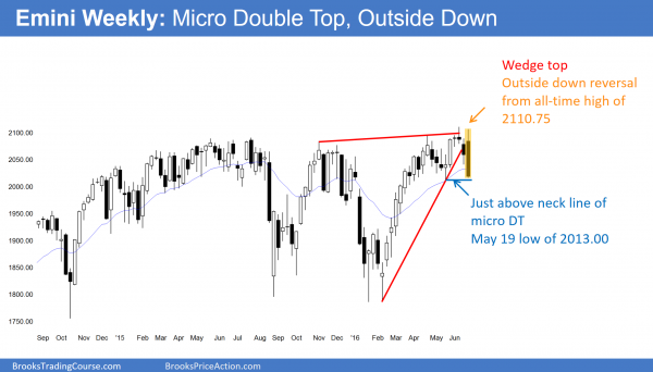Emini weekend update: June 25, 2016: <br />Online trading after the Brexit stock market crash 2 S&P Emini futures market analysis weekly report for June 25, 2016. Those who trade the markets for a living see a big outside down bear trend bar on the weekly chart.