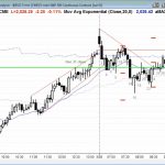 Ask Al 66 ES Chart Trading Room Sample Commentary