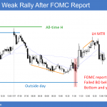 S&P500 Emini trend reversal on FOMC Report.