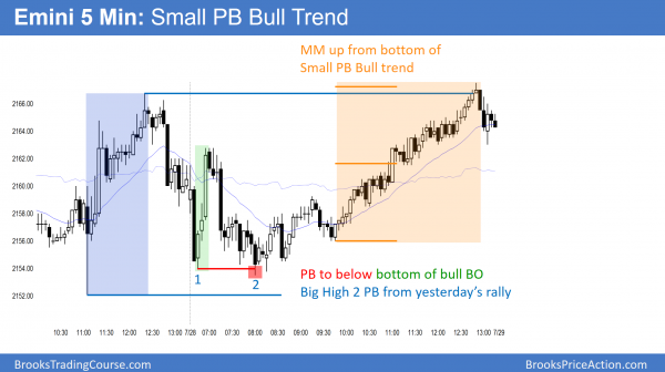 Emini small pullback bull trend after FOMC meeting.