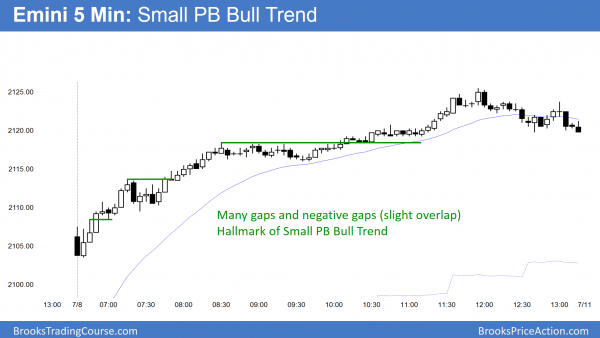 Price action trading strategies after the unemployment report. The emini had a small pullback bull trend.