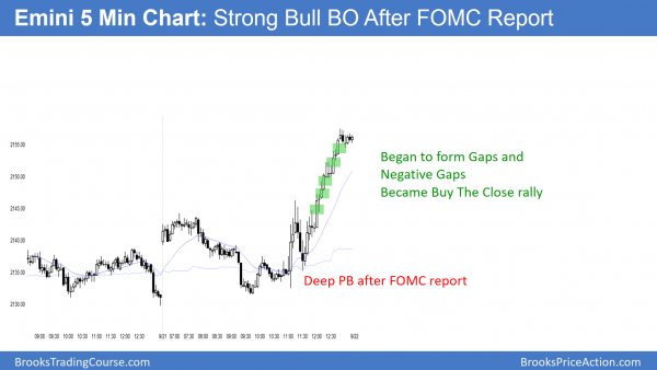 Market breakout after September FOMC interest rate hike announcement <br />Intraday market update: September 21, 2016 2 FOMC rally emini