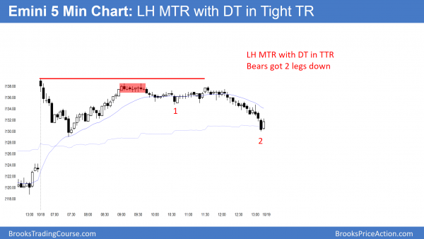 Possible brief October stock market correction<br />Intraday market update: October 18, 2016 2 Emini reversal