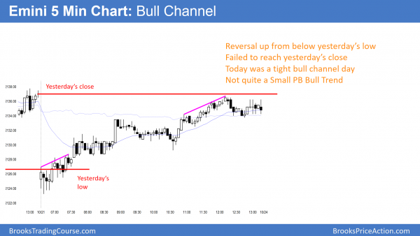 No presidential debate stock market reaction<br />Intraday market update: October 21, 2016 2 emini bull trend