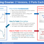 Brooks Trading Course New Version