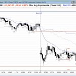 Ask Al Brooks - ES Chart Live Trading Room Commentary