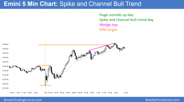 emini trump election rally