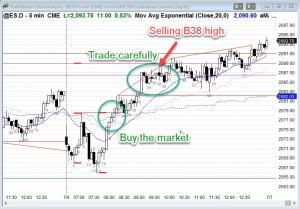 Ask Al Brooks - ES Chart Trading Position Size