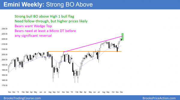 weekly stock market christmas rally