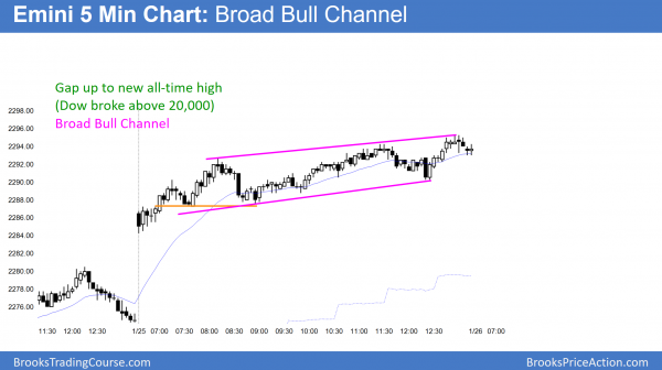 S&P500 all time high and Dow 20,000 big round number<br />Intraday market update: January 25, 2017 2 Emini gap up and dow 20,000 trump rally and january effect