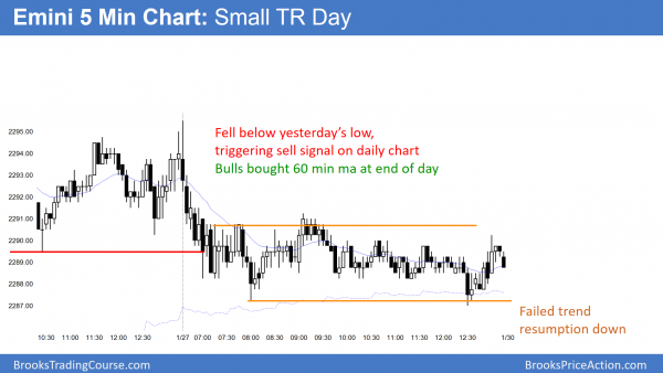 Dow 20,000 big round number and January Effect <br />Intraday market update: January 27, 2017 2 Emini sell signal on daily chart for failed Trump rally