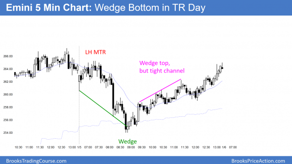 Dow 20,000 big round number within reach<br />Intraday market update: January 5, 2017 2 emini wedge bull flag below dow 20000
