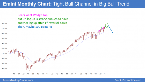 President Trump and January Effect stock market rally <br />Emini weekend update: January 21, 2017 1 President Trump and January Effect stock market rally on monthly emini chart.