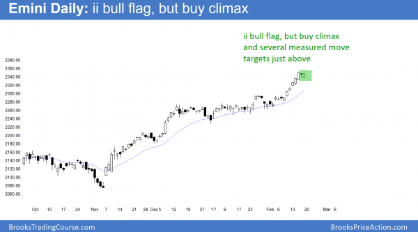 Trump rally buy climax near measured move targets <br />Emini weekend update: February 18, 2017 3 ii bull flag in Emini trump rally near resistance of measured move targets