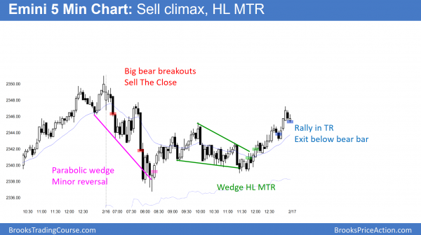 Emini wedge trend reversal in bull trend
