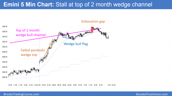 Emini Island bottom after second failed island top<br />Intraday market update: February 9, 2017 2 emini all time high but wedge top above 2300 big round number