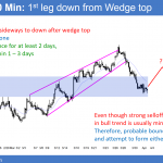 EURUSD bear trend after wedge top so bear rally likely after Brexit.