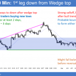 EURUSD Forex bear trend continued after US airstrikes against Syria last night.