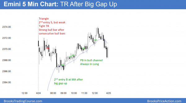 May correction will give back all 2017 stock market gains<br />Intraday market update: April 24, 2017 2 Emini big gap up but probably double top and 5% correction