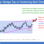 EURUSD failed bull breakout and wedge rally after Macron French election win and Le Pen loss.