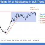 EURUSD double top before Comey hearing on Trump and Russia
