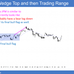 JPM final bull flag