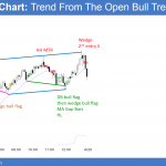 Emini new all-time high, but buy climax.