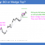 The pullback in the EURUSD fell below the breakout point.
