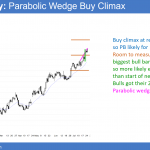 EURUSD buy climax with Trump firing sessions and mueller.