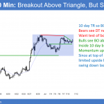 EURUSD Forex break above triangle at top of 2 year range after trump met with russian lawyer.