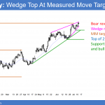 EURUSD wedge top after Trump meeting with russian lawyer and collussion