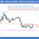 The monthly EURUSD Forex chart has 5 consecutive bull trend bars after trump's healthcare failure.