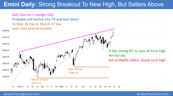 Daily Emini chart is in wedge rally at all-time high.
