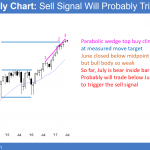 Emini in parabolic wedge top at measured move below 2500 big round number.