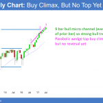 Emini in strong bull trend, despite Trump's failure on healthcare.